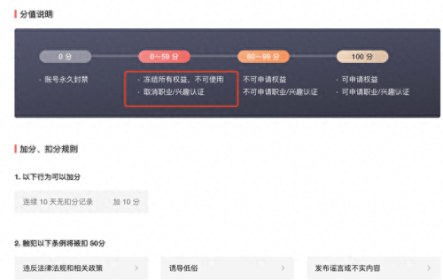 今日头条怎么赚钱(今日头条怎么开通收益)插图7