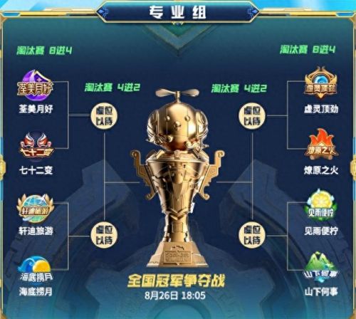 梦幻西游比赛回播(梦幻西游直播淘汰赛)插图