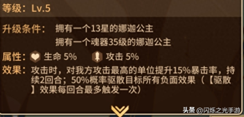 闪烁之光娜迦公主神装(闪烁之光娜迦公主的神装怎样搭配)插图8