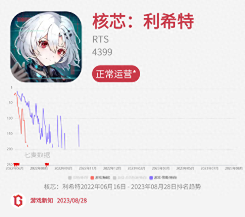 诺弗兰物语(诺弗兰物语10月)插图25