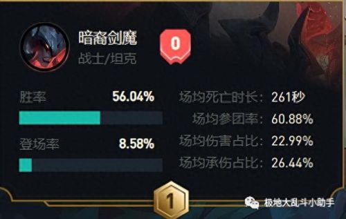 剑魔符文(dnf剑魔符文)插图1