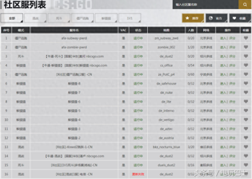 剑灵百合幻化武器(剑灵斧头幻化)插图 剑灵百合幻化武器(剑灵斧头幻化)插图