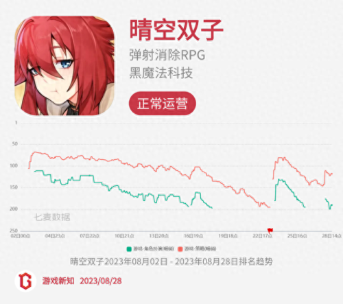 诺弗兰物语(诺弗兰物语10月)插图46