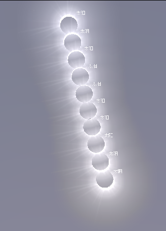 阳光下的真实手机攻略(阳光下手机屏幕看不清楚怎么设置)插图8