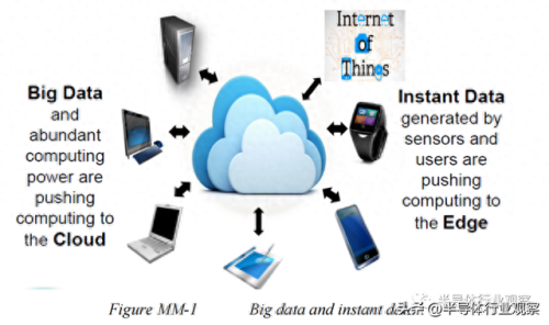 scm解码器(scm供应链管理系统)插图