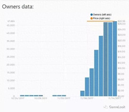 卡牌类单机游戏(好玩的单机手游)插图 卡牌类单机游戏(好玩的单机手游)插图