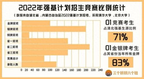 考生三考北大 高中同学称学校要求(北大走读生的要求)插图4 考生三考北大 高中同学称学校要求(北大走读生的要求)插图4