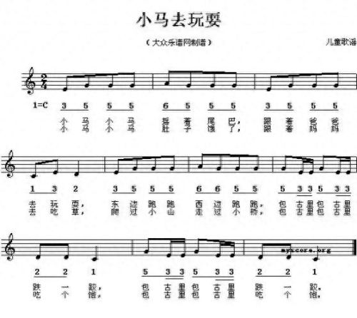 钢琴曲谱子(一闪一闪亮晶晶简谱)插图5 钢琴曲谱子(一闪一闪亮晶晶简谱)插图5