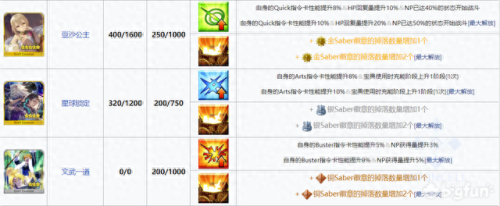 fgo所罗门14节攻略(fgo所罗门神殿)插图2 fgo所罗门14节攻略(fgo所罗门神殿)插图2