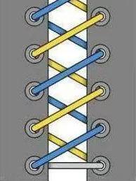 怎么系鞋带(懒人鞋带)