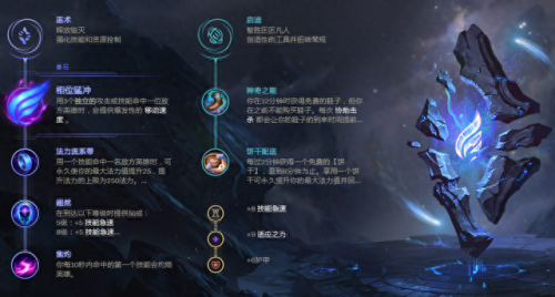 lol牛头(牛头虚白vs牛头一护)插图2