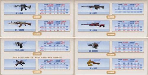 cf五月活动(cf手游最近活动)插图3