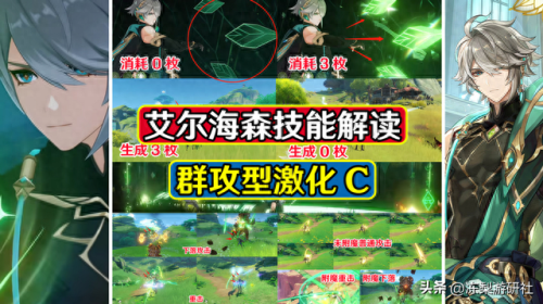 勿忘我技能一览(勿忘我 攻略)插图