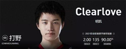 2021年edg战队队员国籍(lpl各队队员名单)插图40 2021年edg战队队员国籍(lpl各队队员名单)插图40