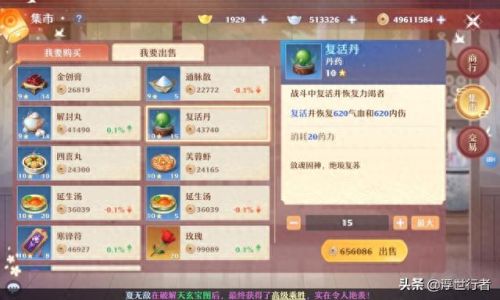 梦幻西游手游满修需要多少帮贡(梦幻怎样刷帮贡划算)