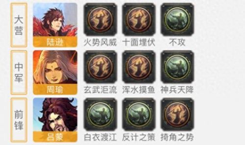 率土 法师队 前锋技能(率土前锋带什么战法)