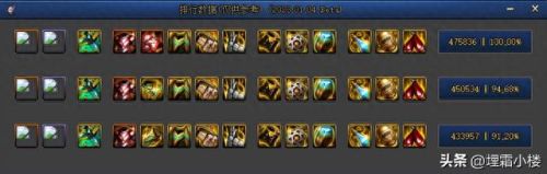 到110后怎么提升装备最快(110装备继承的正确方法)插图6