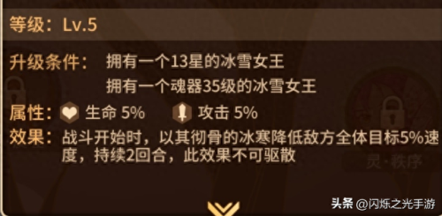 闪烁之光娜迦公主神装(闪烁之光娜迦公主的神装怎样搭配)插图2