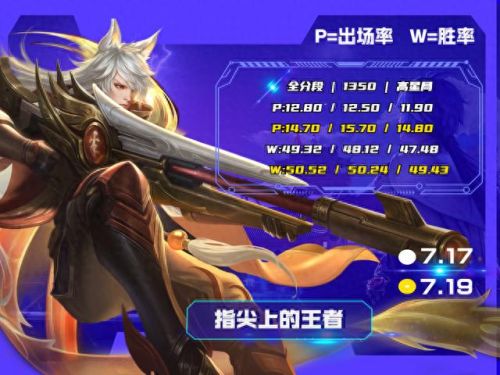 1.95无英雄(1.5版本英雄)