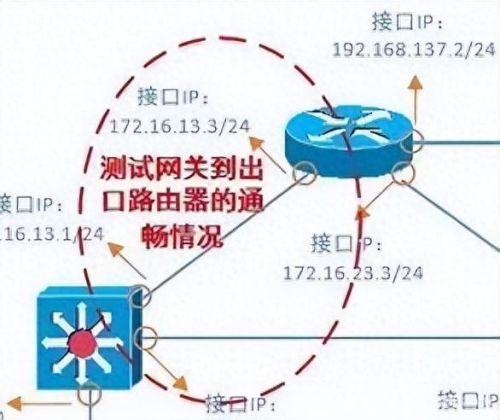 为什么我的本地连接受限制(本地连接受限制或无法连接)插图11