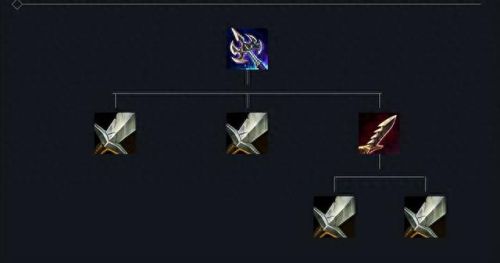 36技能升级到13级(36技能升级)插图6 36技能升级到13级(36技能升级)插图6