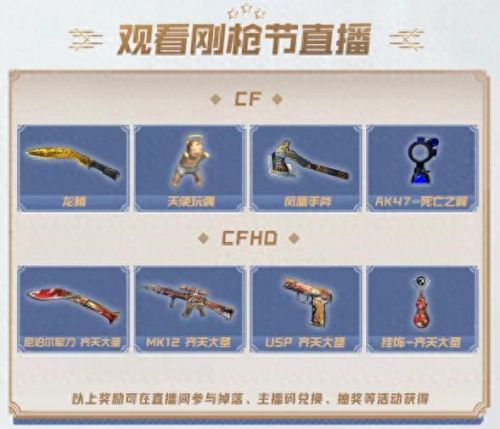 cf五月活动(cf手游最近活动)