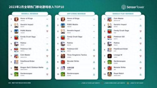 安卓游戏赚钱(100%提现的红包版游戏)插图