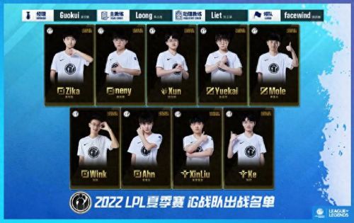 ig战队英雄联盟成员(ig夺冠成员全部离队)