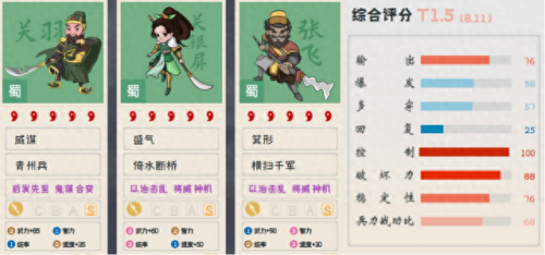 真三6蜀国关羽的装备(真三3.9d关羽的攻略)插图7