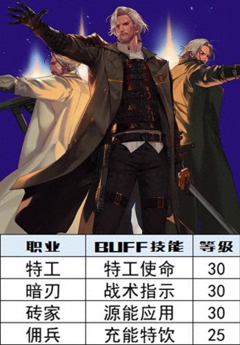 所有职业技能宝珠有哪些(技能宝珠有哪些)插图14