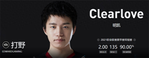 edgjiejie是哪国人(edg全华班)插图19 edgjiejie是哪国人(edg全华班)插图19