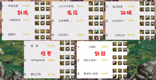 dnf剑宗装备选择(dnf剑宗换装推荐)插图