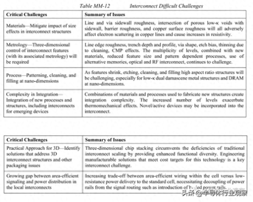 scm解码器(scm供应链管理系统)插图10