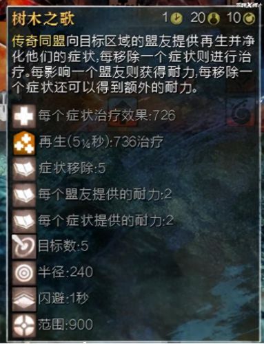激战2pvp(激战2pvp职业)插图24