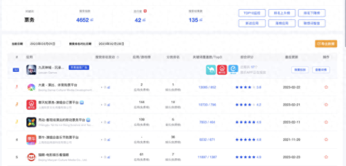 票务管理软件(景区票务管理软件)插图6 票务管理软件(景区票务管理软件)插图6