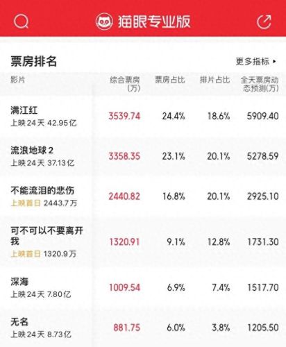 情人节几月几号2021年(情人节几月几号)插图1 情人节几月几号2021年(情人节几月几号)插图1