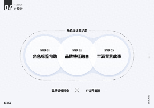qq空间黄钻(qq空间黄钻免费)插图4