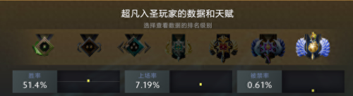 神谕者(神谕者s9卡尔玛)插图2