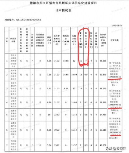 诺宝软件(boss和诺宝直播)插图2