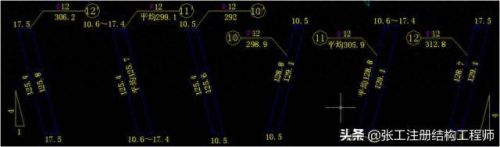 r235钢筋(2023钢筋价格行情)插图47 r235钢筋(2023钢筋价格行情)插图47