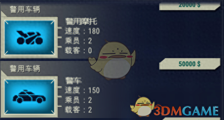 911接线员攻略(911接线员最佳搭配)插图1