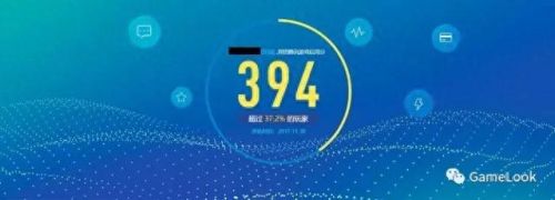 腾讯游戏信用(腾讯信用分低于350怎么恢复)插图2