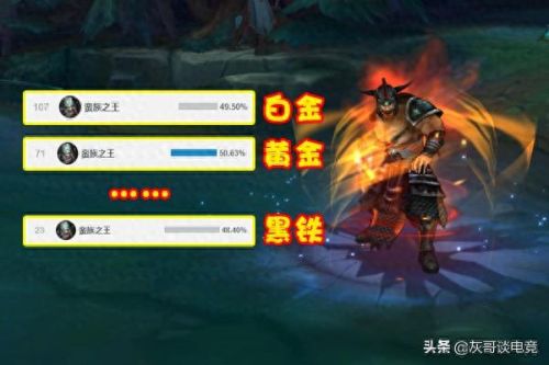 蛮子是出CD好还是输出装备好(蛮子最好的装备)插图