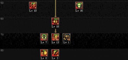 dnf2017极武圣装备选择(dnf极武圣buff强化)插图3 dnf2017极武圣装备选择(dnf极武圣buff强化)插图3