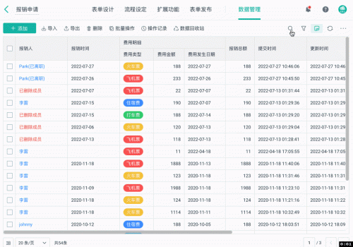 办公软件哪个好(办公软件)插图2