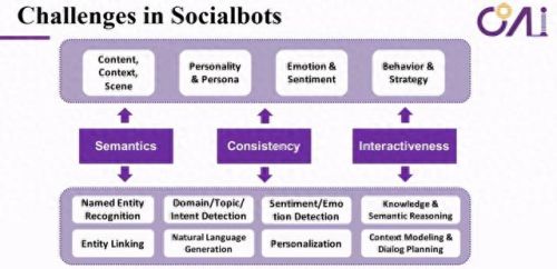 HAY全球聊天(hay和外国人聊天要不要付费)插图5 HAY全球聊天(hay和外国人聊天要不要付费)插图5