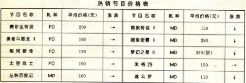 街霸2一键技能软件(街霸2一键出招软件)插图1 街霸2一键技能软件(街霸2一键出招软件)插图1