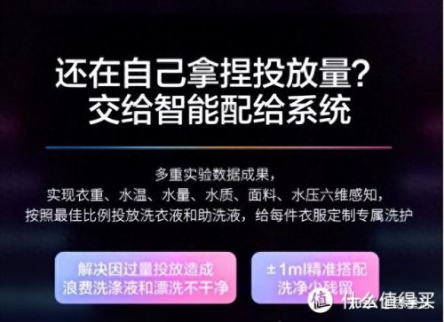 最好的洗衣机(最贵的洗衣机)插图45