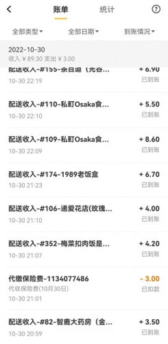 晚间兼职(日结工临时工)插图1
