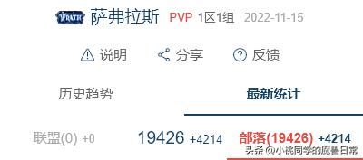 巨龙追猎者(魔兽世界尾王是什么意思)插图3 巨龙追猎者(魔兽世界尾王是什么意思)插图3